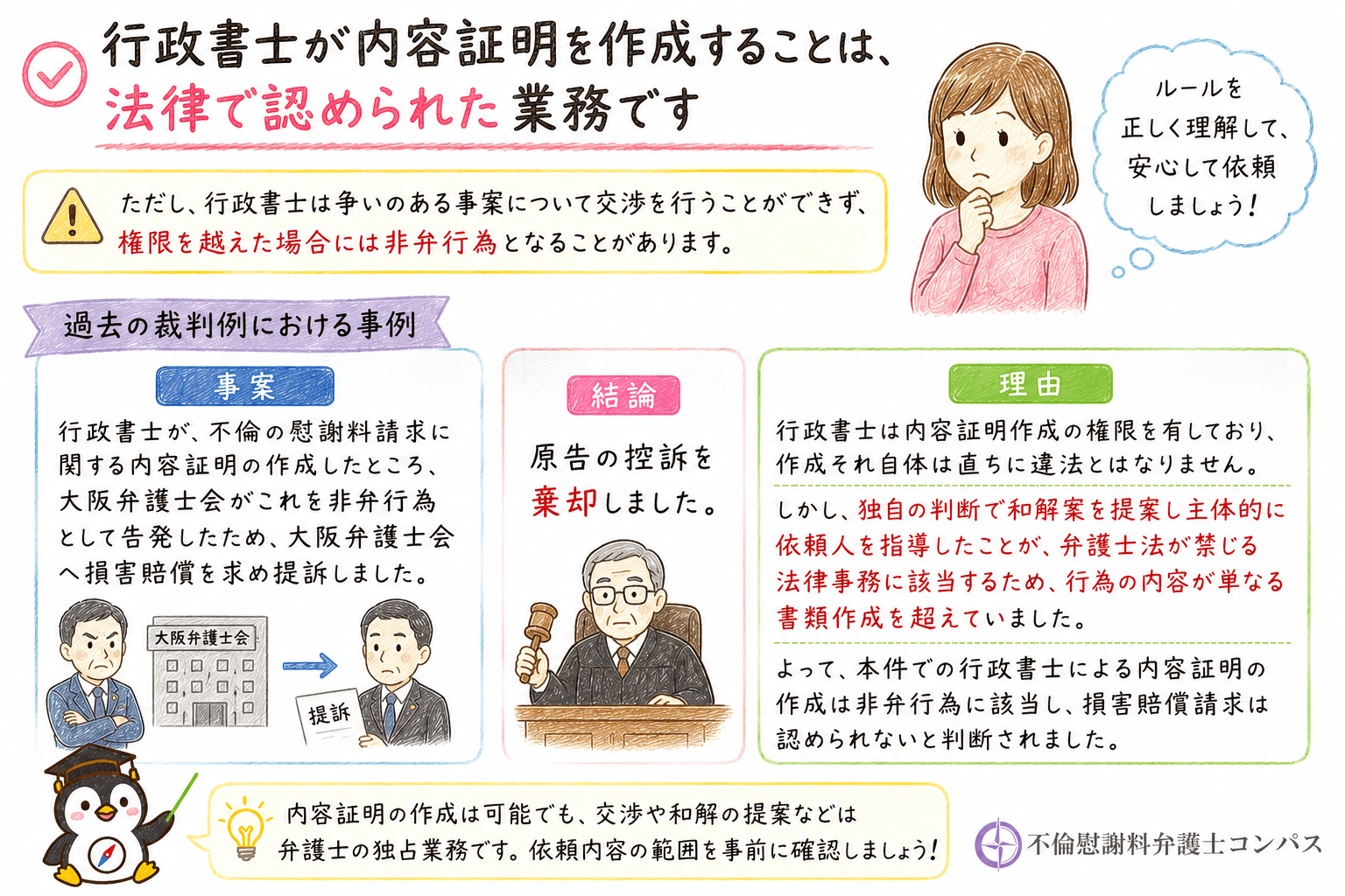 ３章　行政書士が内容証明を作成するのは違法？